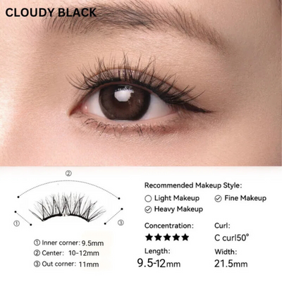 Cloudy Black